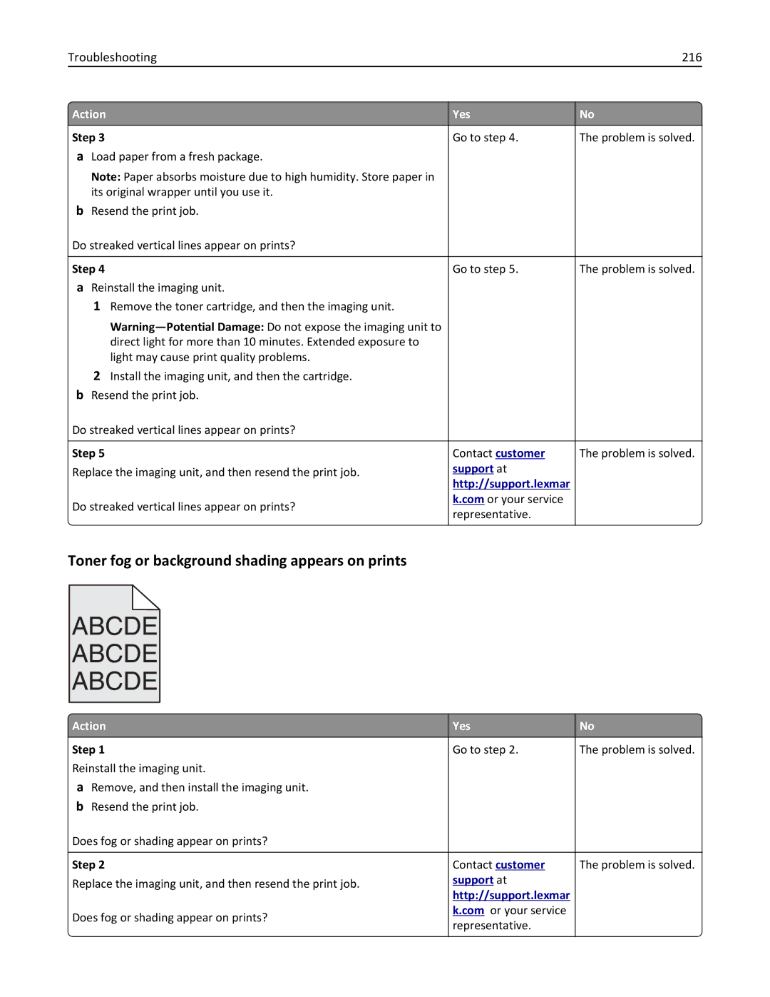 Lexmark 279 manual Toner fog or background shading appears on prints, Troubleshooting 216 