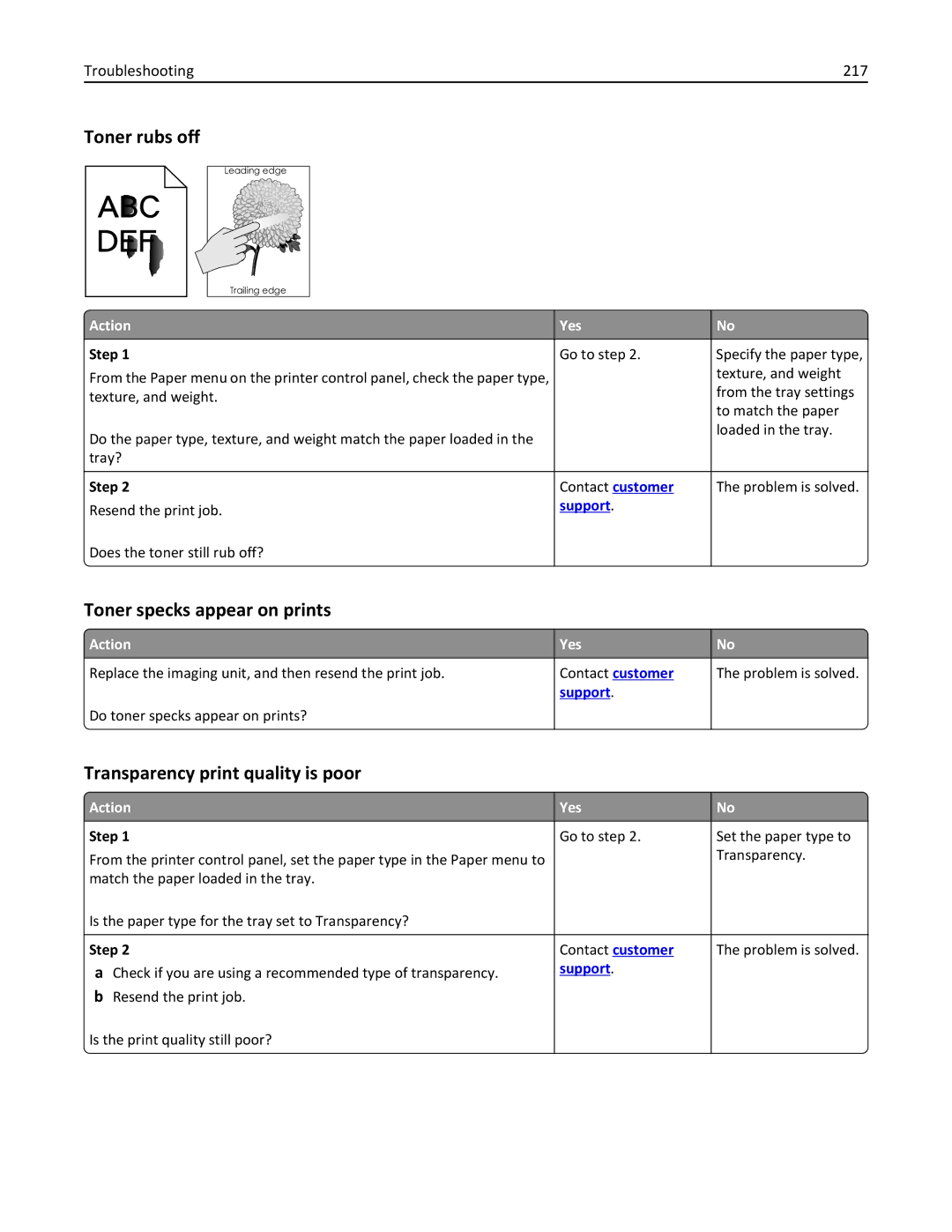 Lexmark 279 manual Toner rubs off, Toner specks appear on prints, Transparency print quality is poor, Troubleshooting 217 