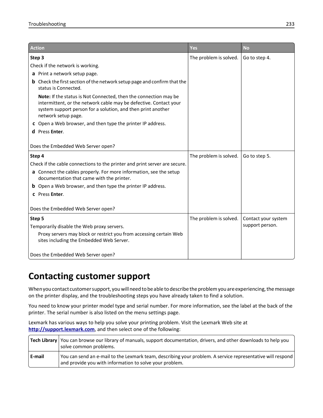 Lexmark 279 manual Contacting customer support, Tech Library, Mail 