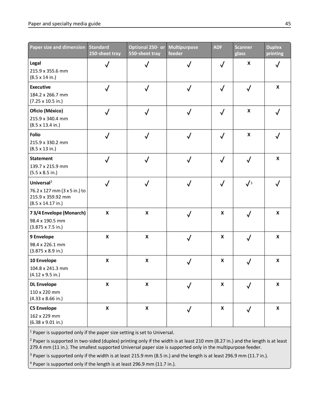 Lexmark 279 manual Paper and specialty media guide 