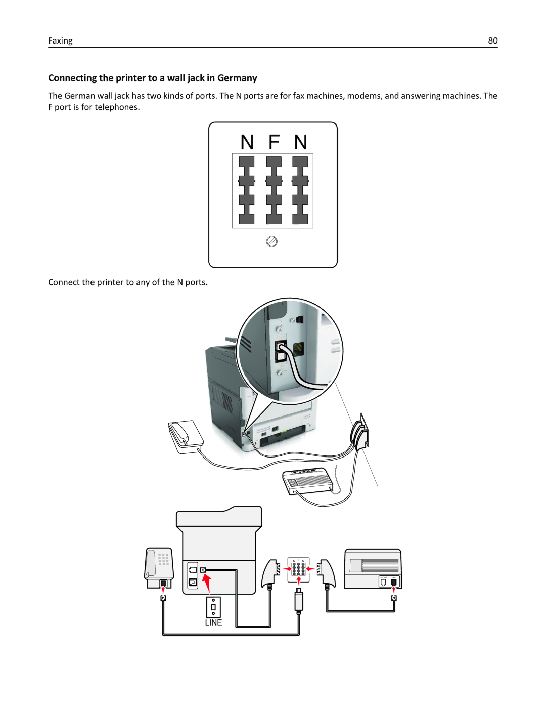 Lexmark 279 manual Connecting the printer to a wall jack in Germany, Faxing 