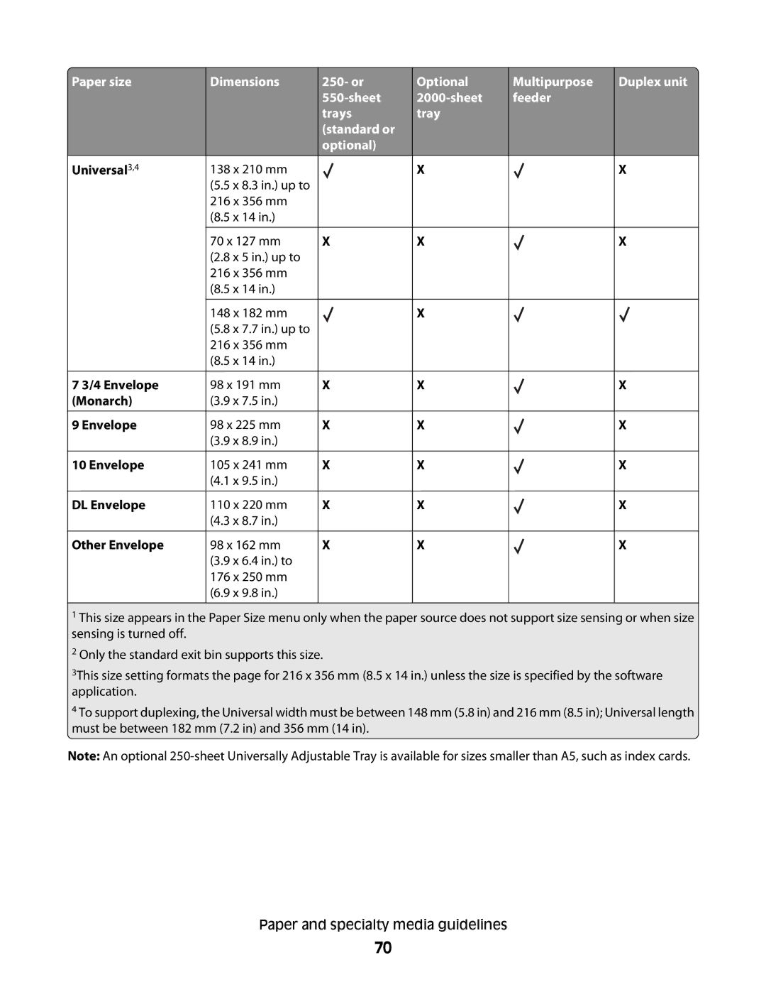 Lexmark 650dtn, 30G2127, 30G0108, 30G0210, 30G0200, 30G2259, 30G0100, 30G0213 Universal3,4, Envelope DL Envelope Other Envelope 