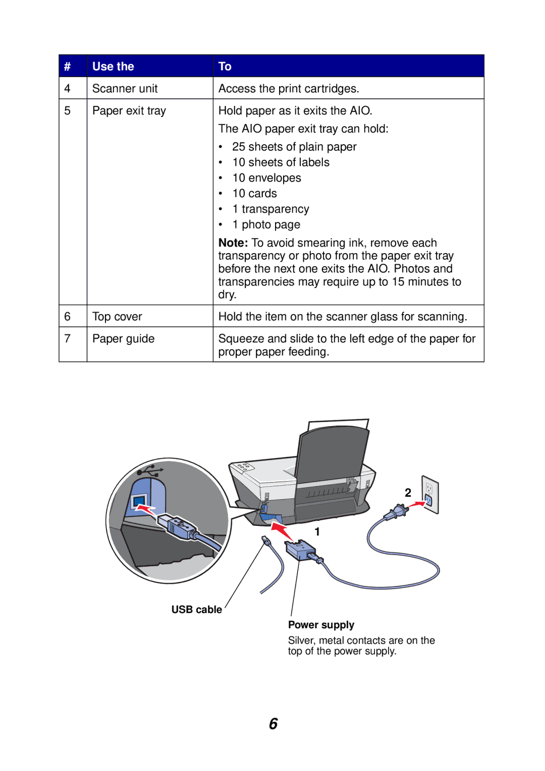 Lexmark 3100 manual USB cable Power supply 