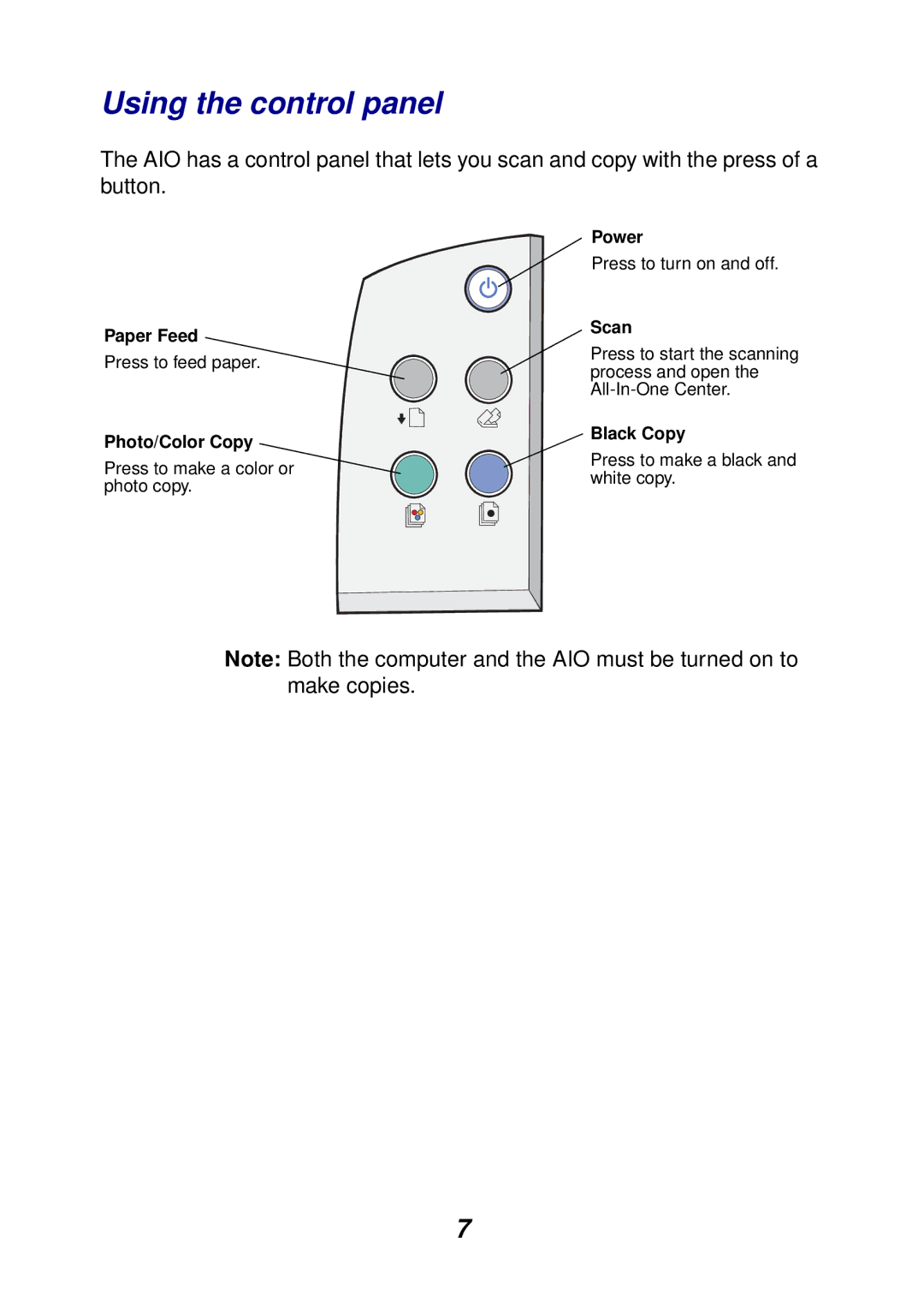 Lexmark 3100 manual Using the control panel 