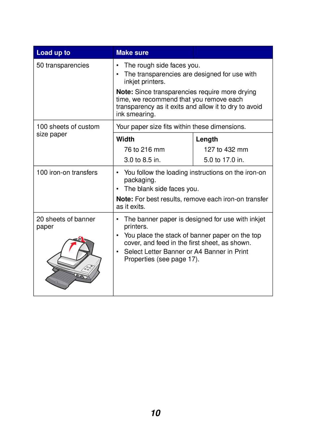 Lexmark 3100 manual Width Length 