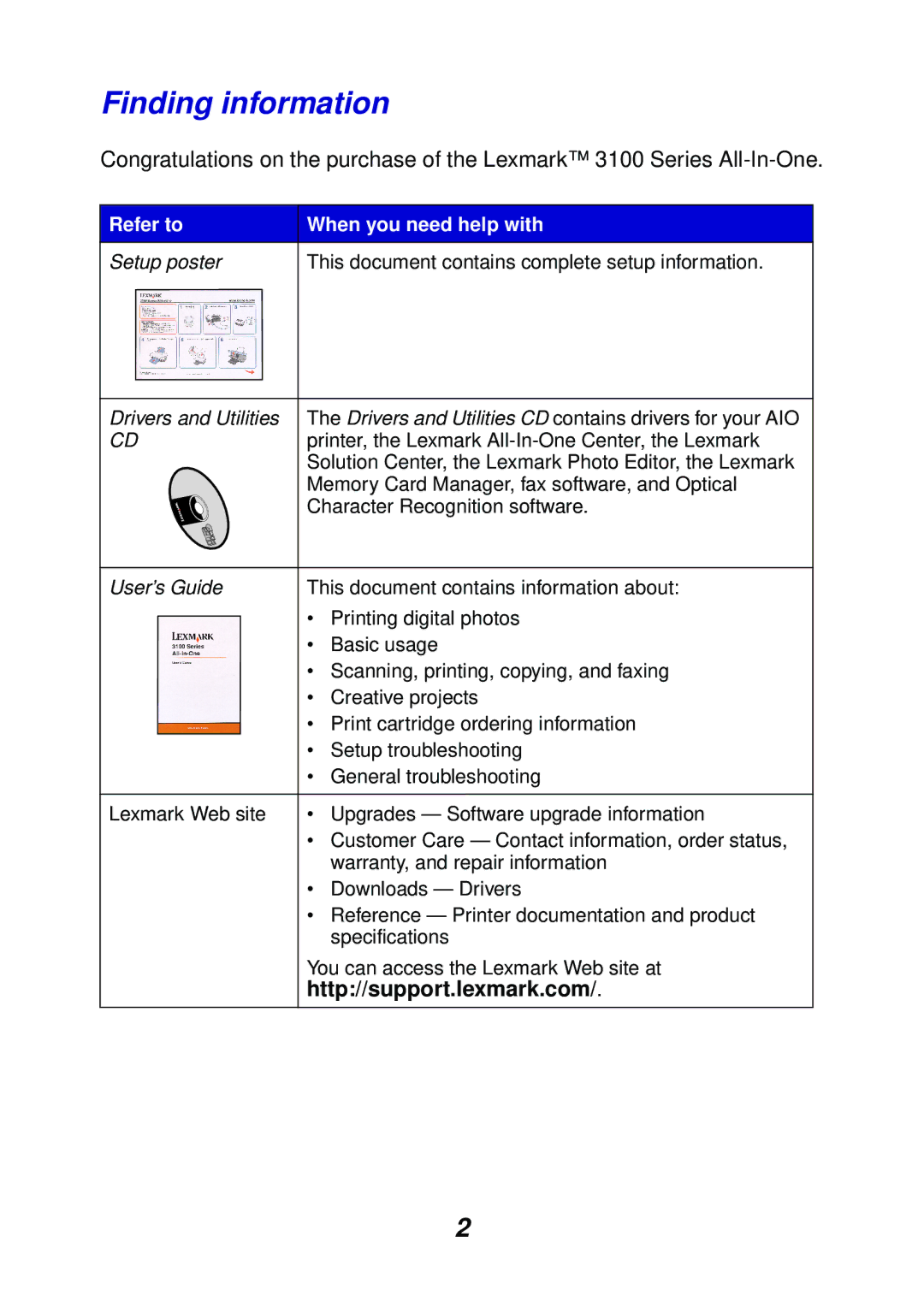 Lexmark 3100 manual Finding information, Setup poster 