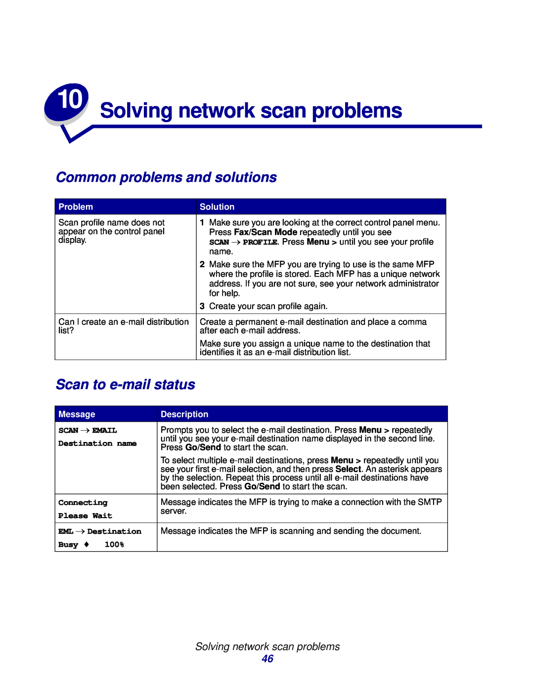 Lexmark 3200 manual Solving network scan problems, Scan to e-mail status, Common problems and solutions 