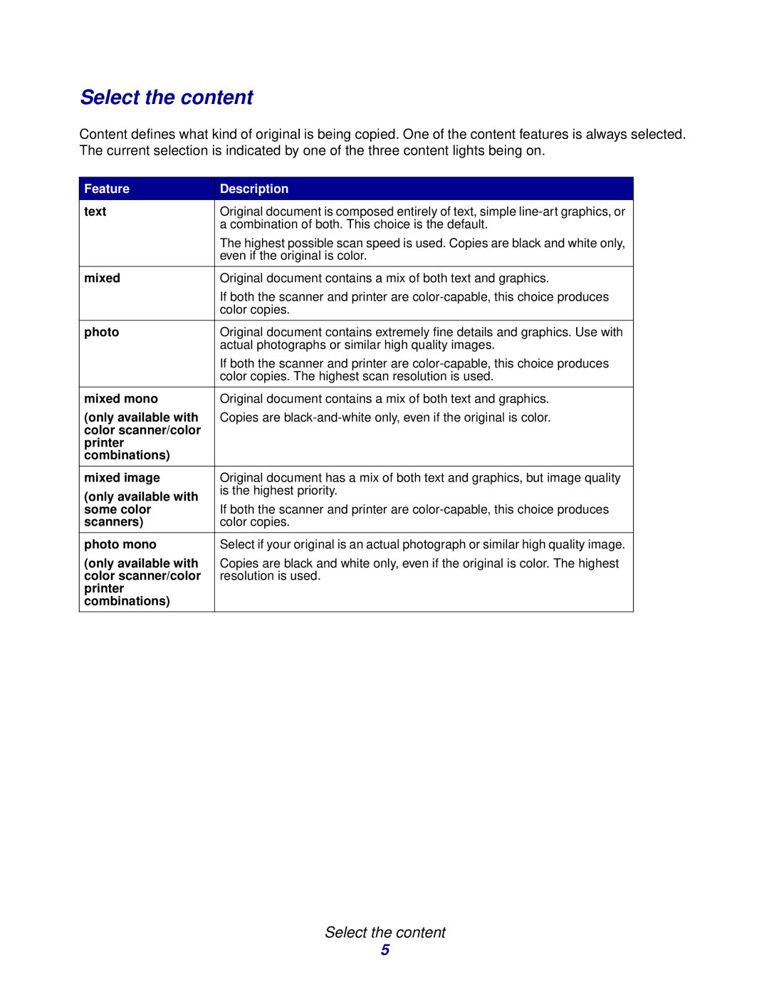 Lexmark 3200 manual Select the content 