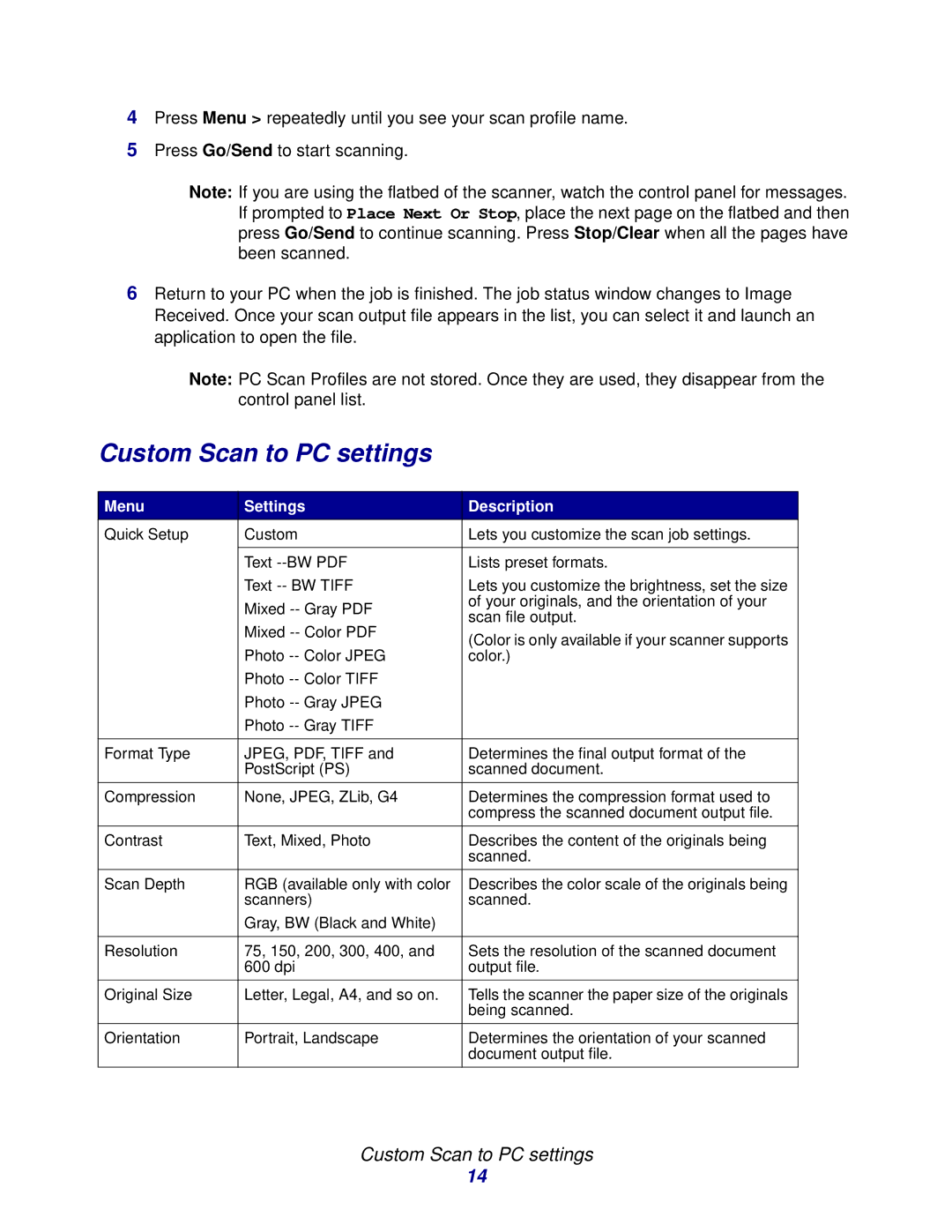 Lexmark 3200 manual Custom Scan to PC settings, Menu Settings Description 