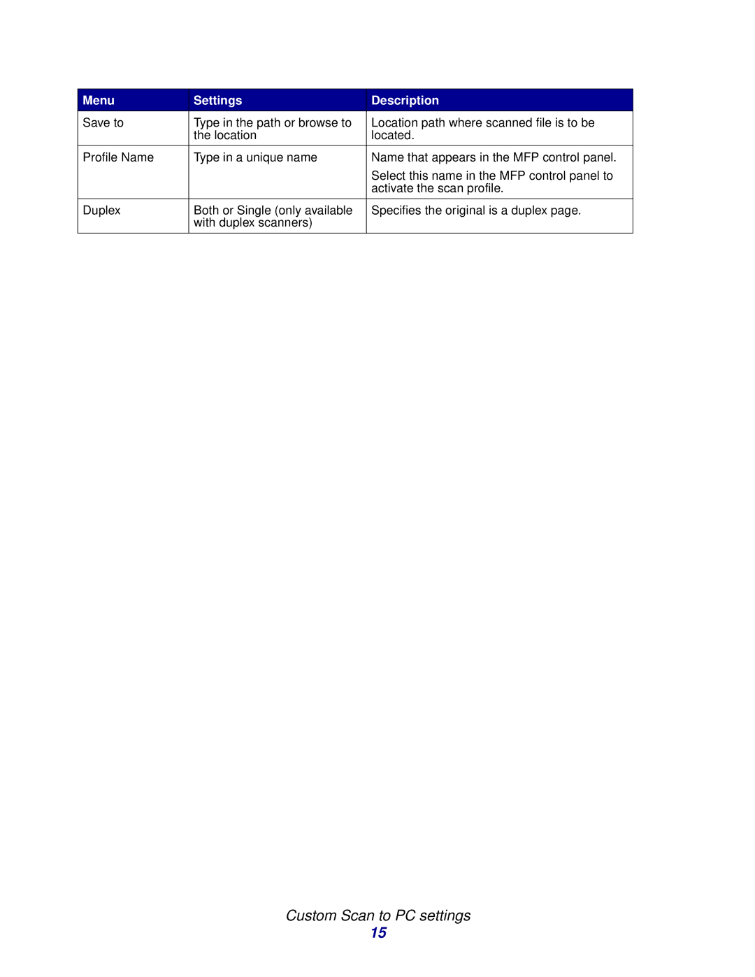 Lexmark 3200 manual Custom Scan to PC settings 