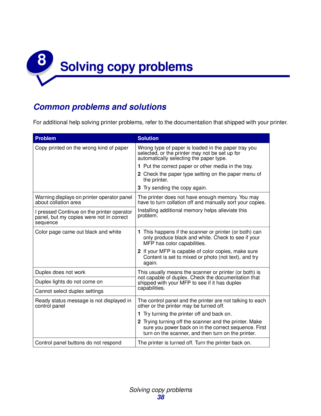 Lexmark 3200 manual Solving copy problems, Common problems and solutions, Problem Solution 