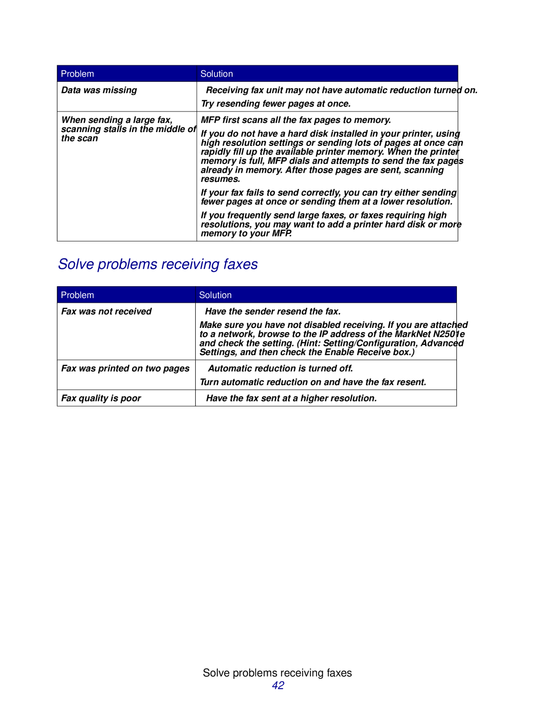 Lexmark 3200 manual Solve problems receiving faxes 