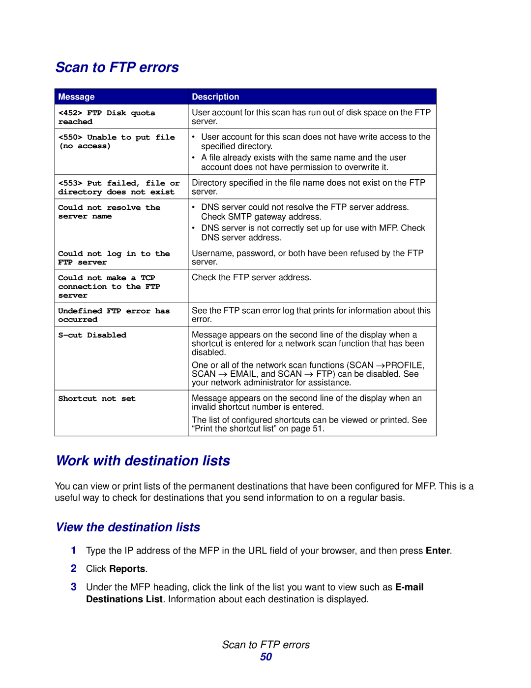 Lexmark 3200 manual Scan to FTP errors 