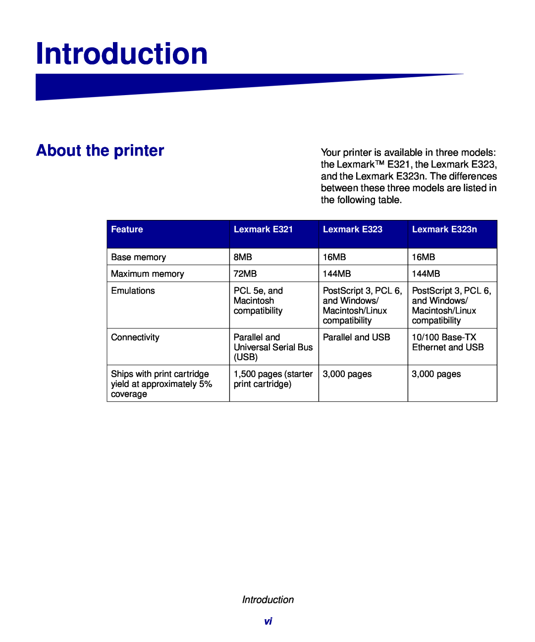 Lexmark setup guide Introduction, About the printer, Feature, Lexmark E321, Lexmark E323n 
