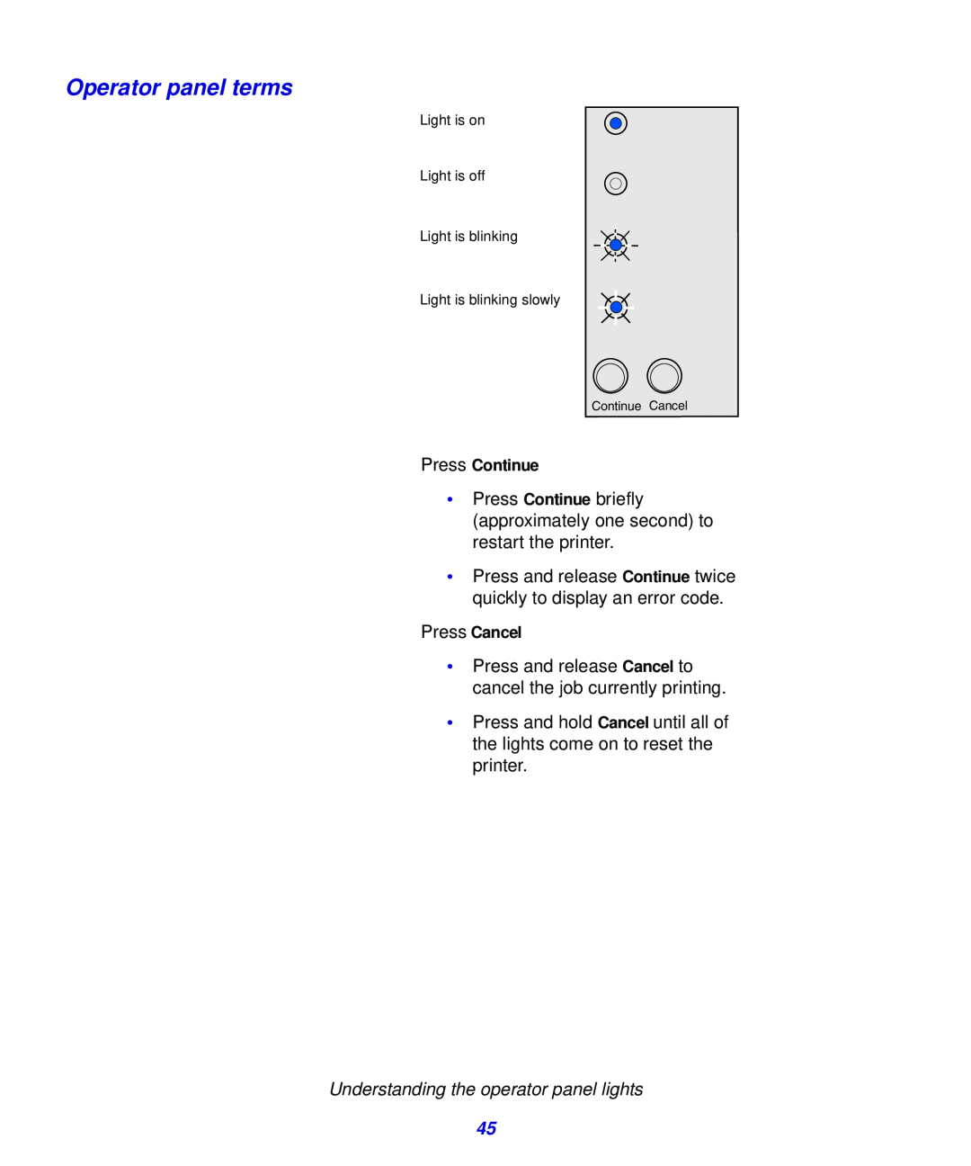 Lexmark 323, 321 setup guide Operator panel terms 