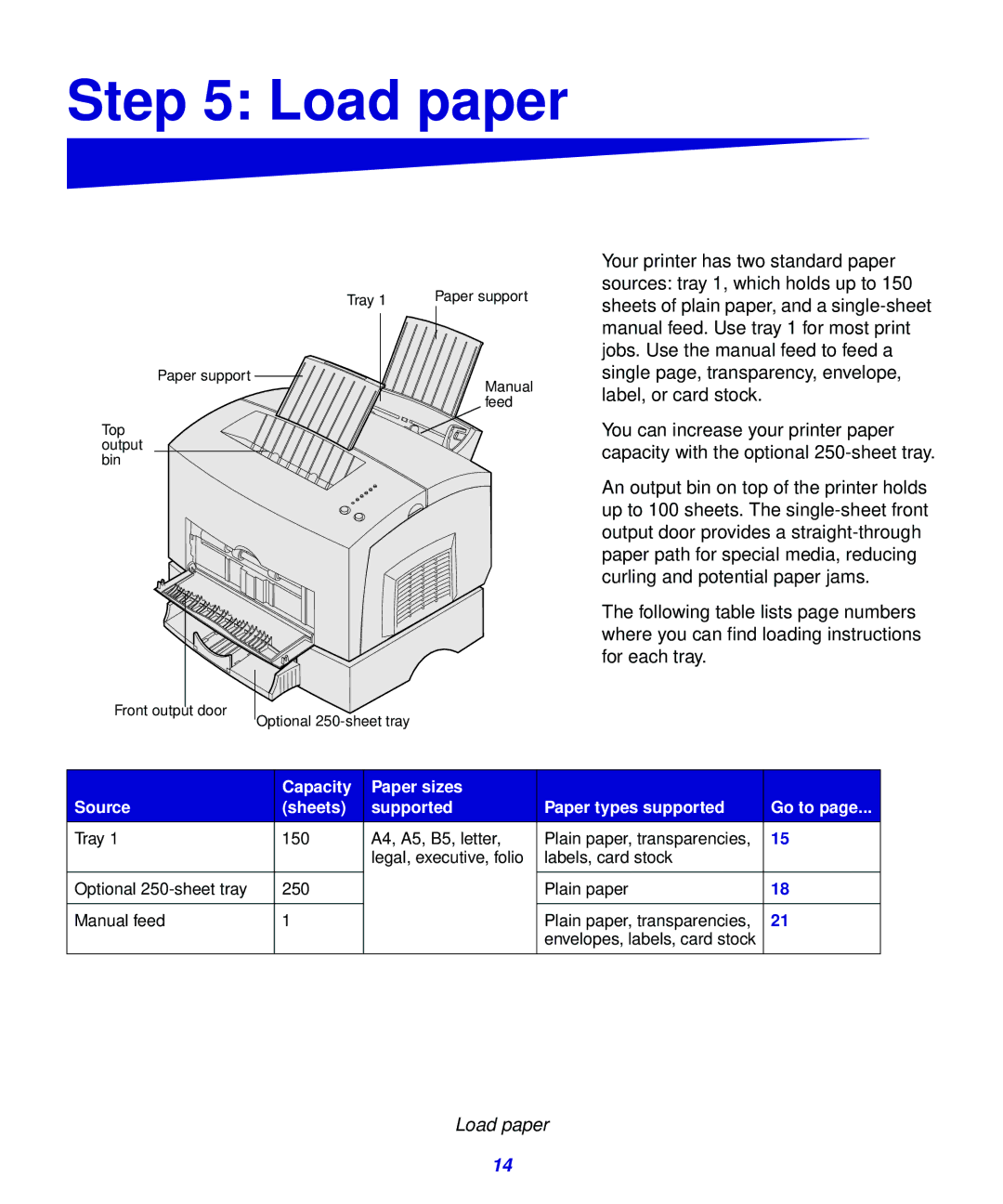 Lexmark 321, 323 setup guide Load paper 