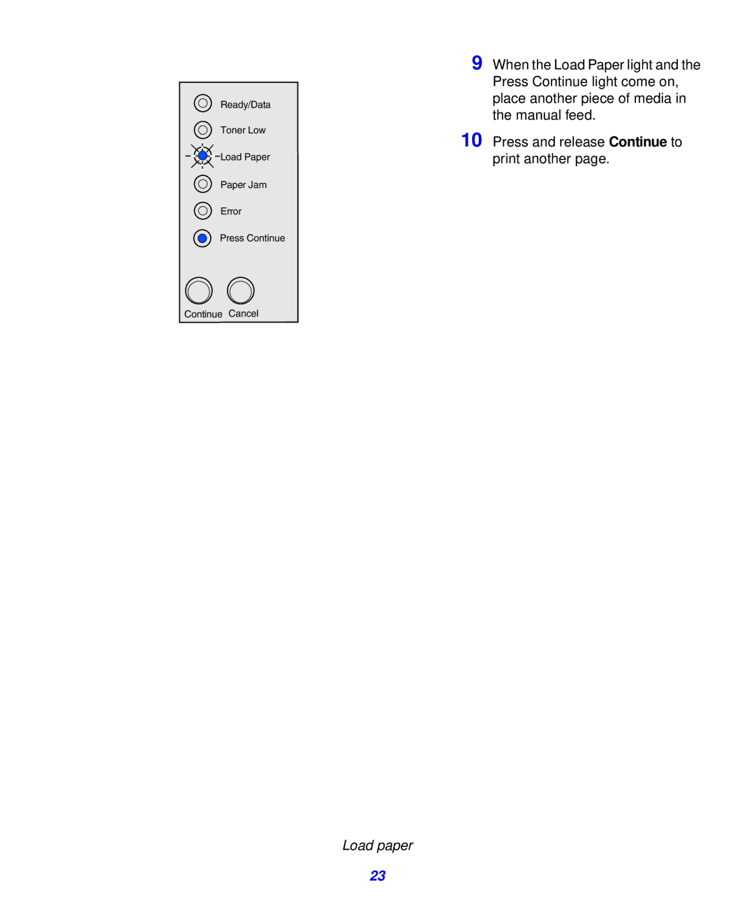 Lexmark 323, 321 setup guide Load paper 