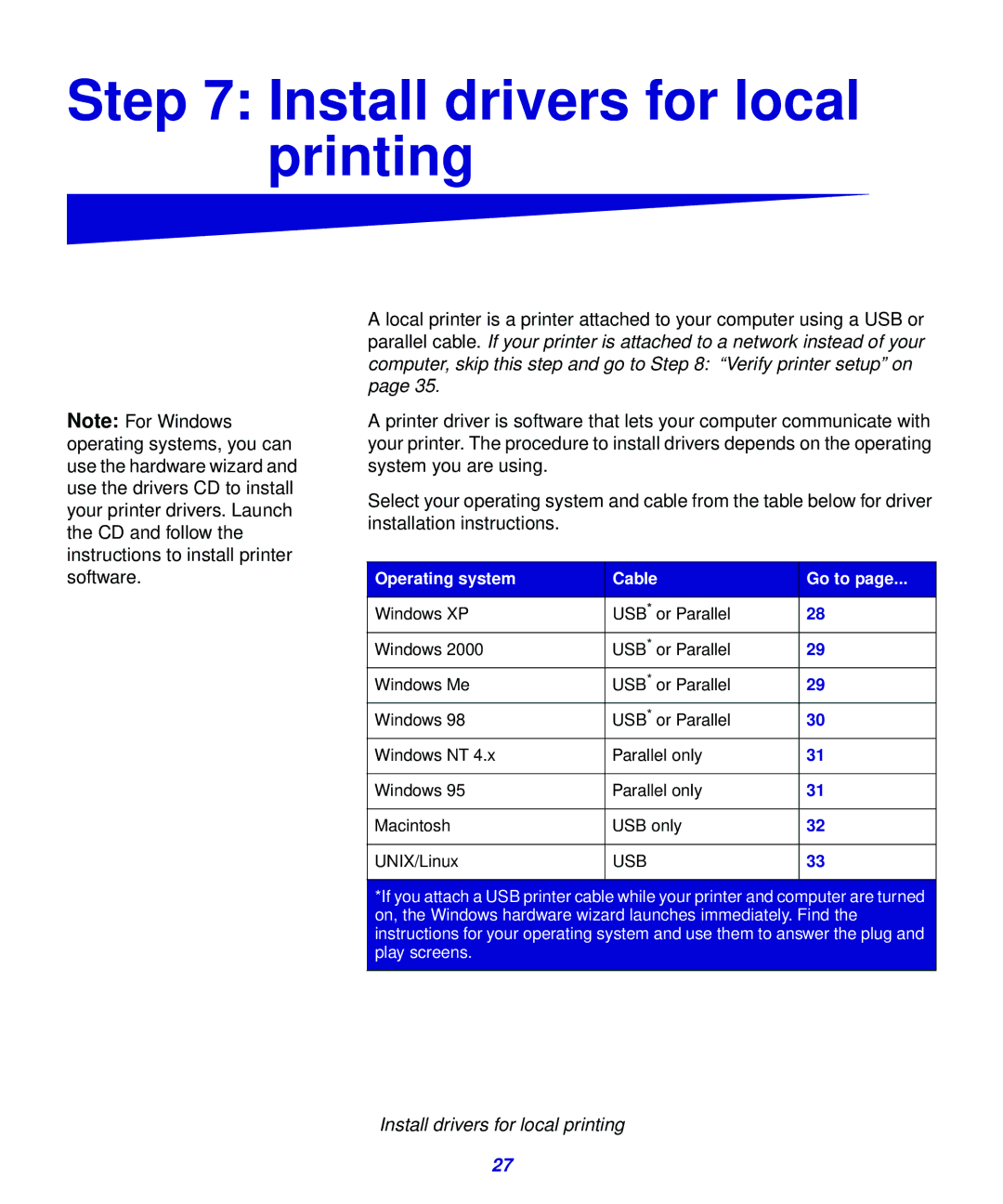 Lexmark 323, 321 setup guide Install drivers for local printing 