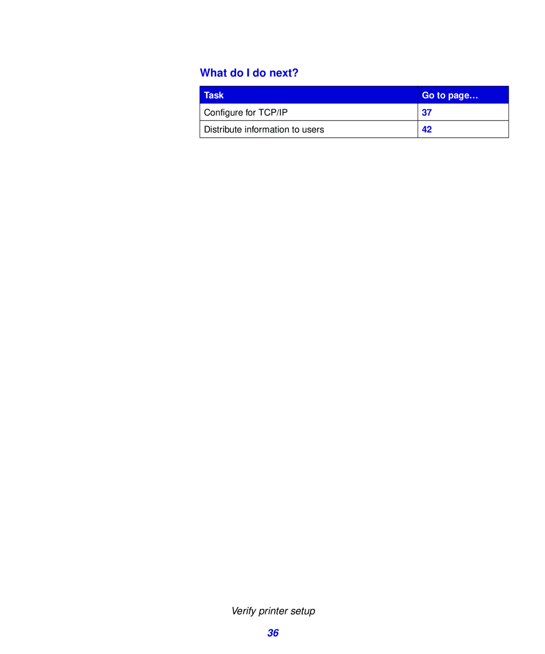 Lexmark 321, 323 setup guide What do I do next? 