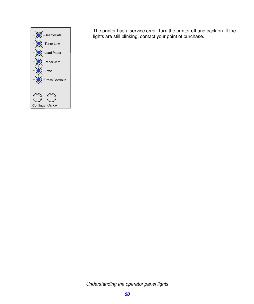 Lexmark 321, 323 setup guide Understanding the operator panel lights 