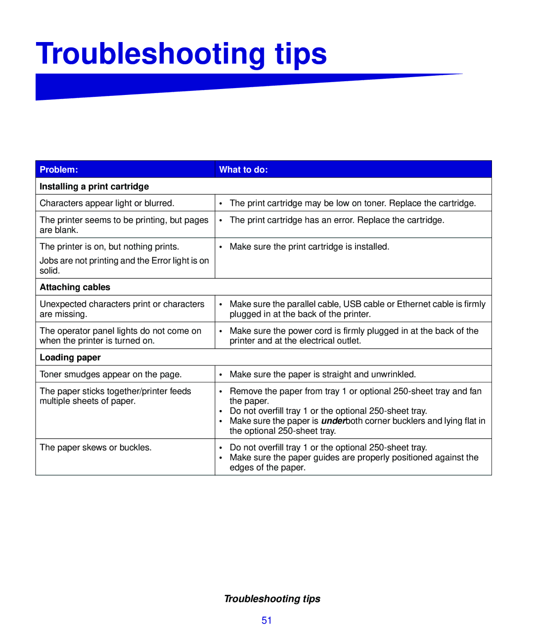 Lexmark 323, 321 setup guide Troubleshooting tips 