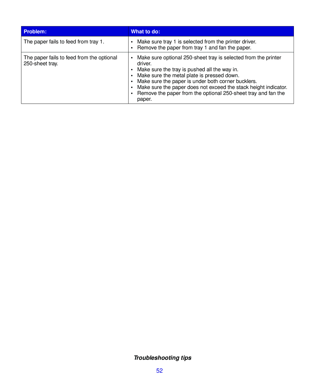 Lexmark 321, 323 setup guide Troubleshooting tips 