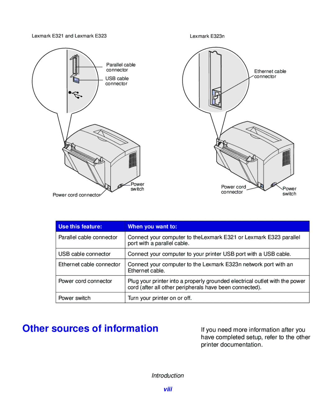 Lexmark 323, 321 setup guide Other sources of information 