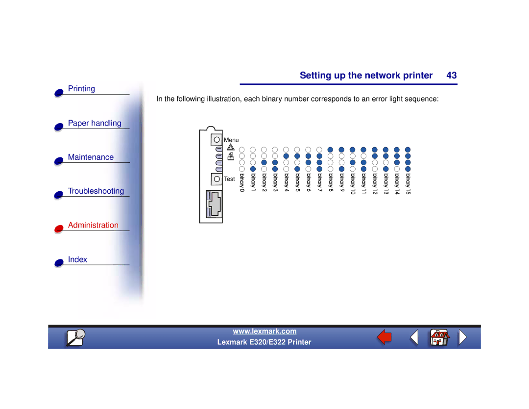 Lexmark 320, 322 setup guide Menu 