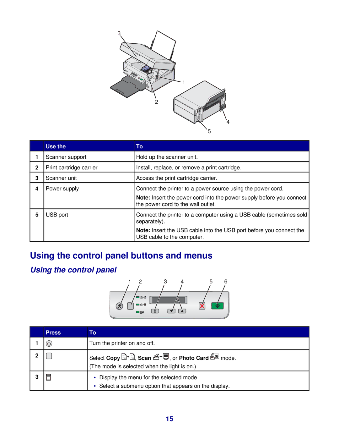 Lexmark 3400 Series manual Using the control panel buttons and menus, Press 