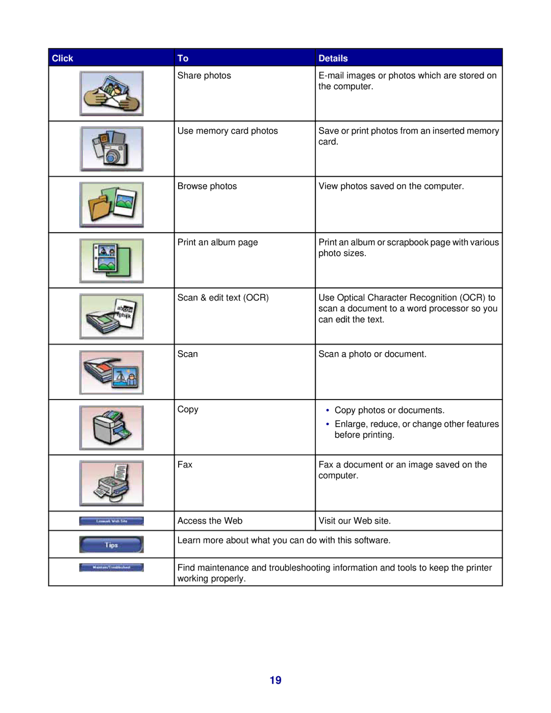 Lexmark 3400 Series manual Click Details 