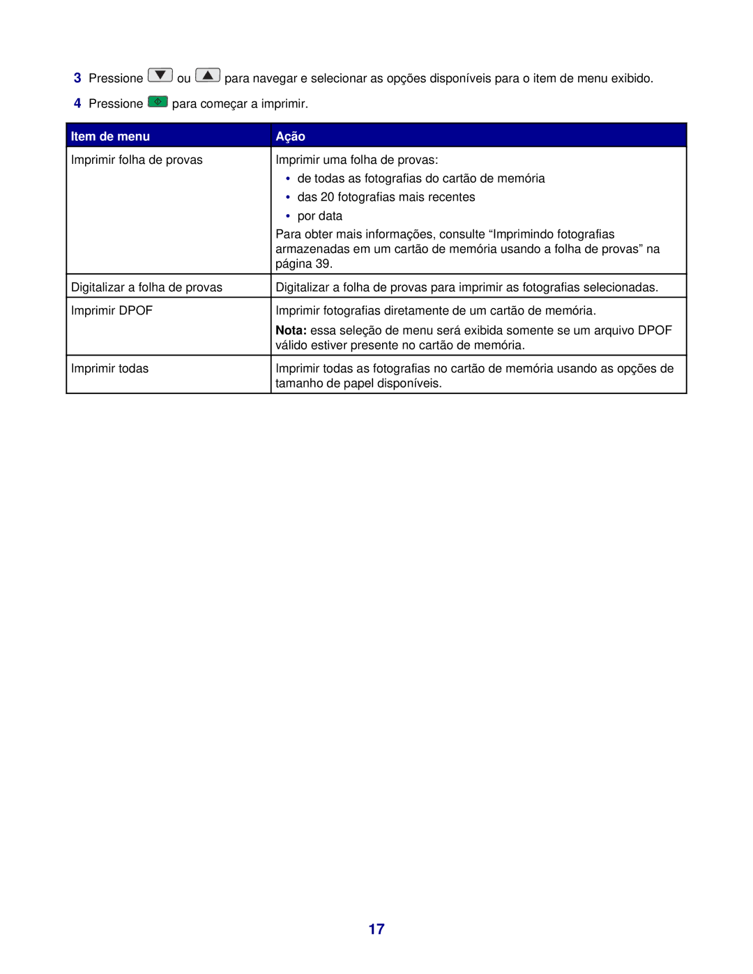 Lexmark 3400 manual Item de menu Ação 