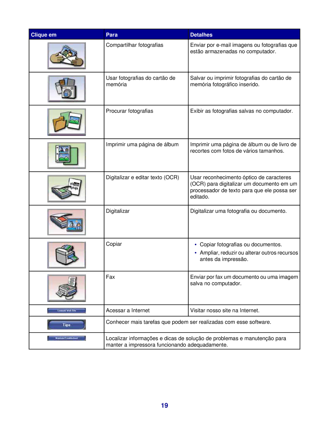 Lexmark 3400 manual Clique em Para Detalhes 