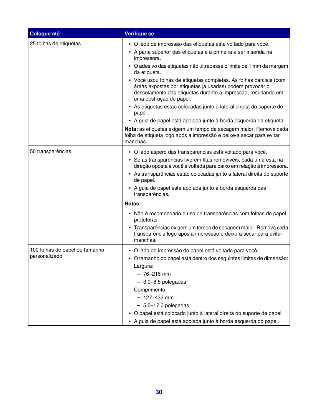 Lexmark 3400 manual Protetoras 