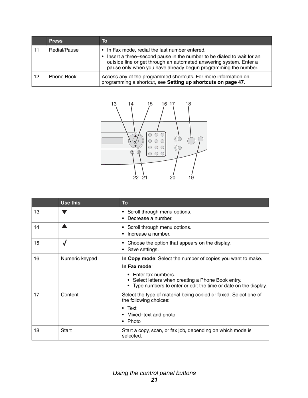 Lexmark 340n, X340, X342n manual Programming a shortcut, see Setting up shortcuts on, Use this, Fax mode 