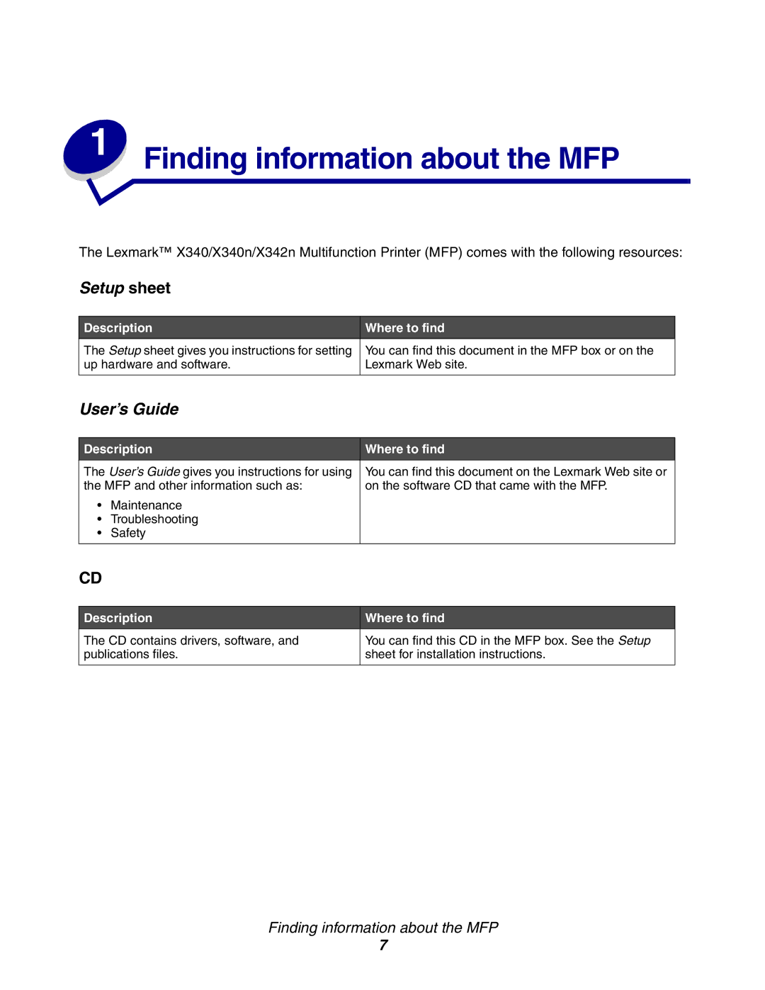 Lexmark X340, 340n, X342n manual Finding information about the MFP, Description Where to find 