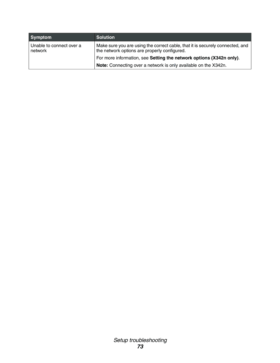 Lexmark X340, 340n, X342n manual Setup troubleshooting 