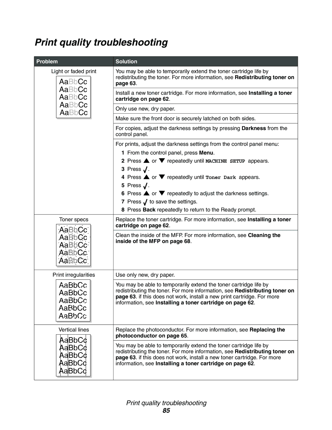 Lexmark X340, 340n, X342n manual Print quality troubleshooting 