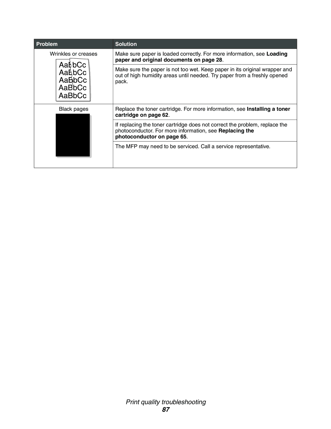 Lexmark 340n, X340, X342n manual Photoconductor. For more information, see Replacing 