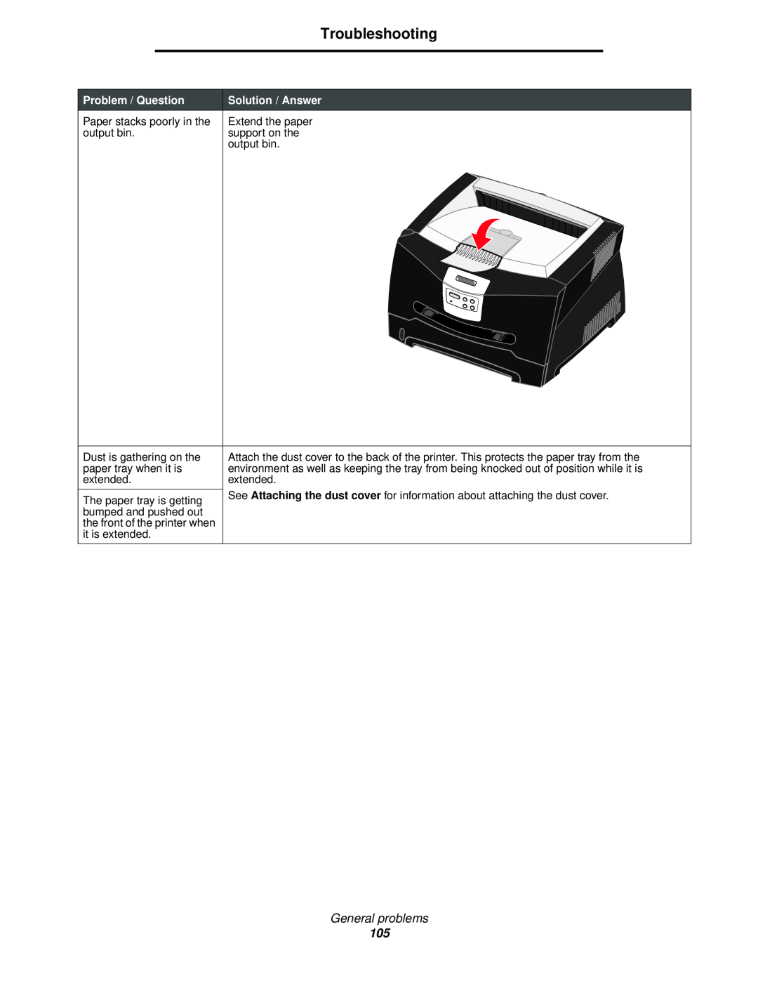 Lexmark 340, 342n manual Troubleshooting, General problems, Problem / Question, Solution / Answer 