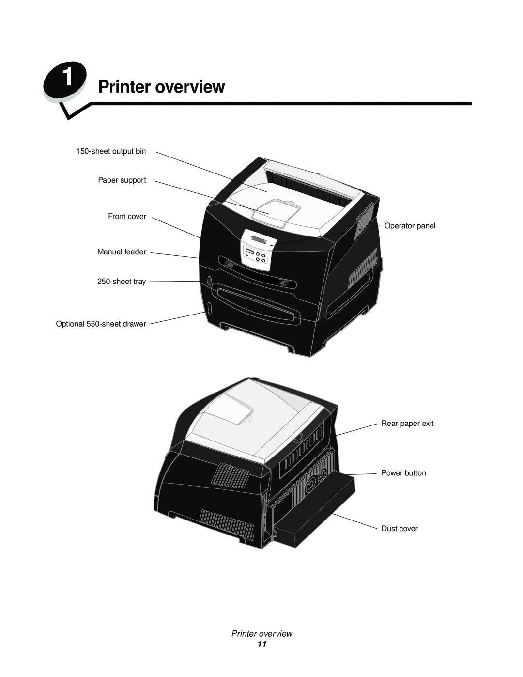 Lexmark 340, 342n manual Printer overview 