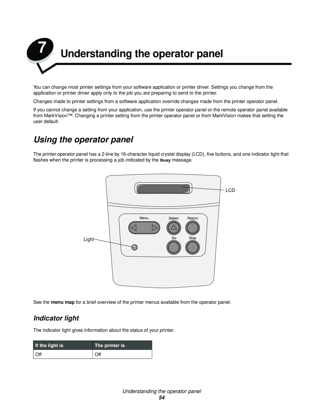 Lexmark 342n Understanding the operator panel, Using the operator panel, Indicator light, If the light is, The printer is 