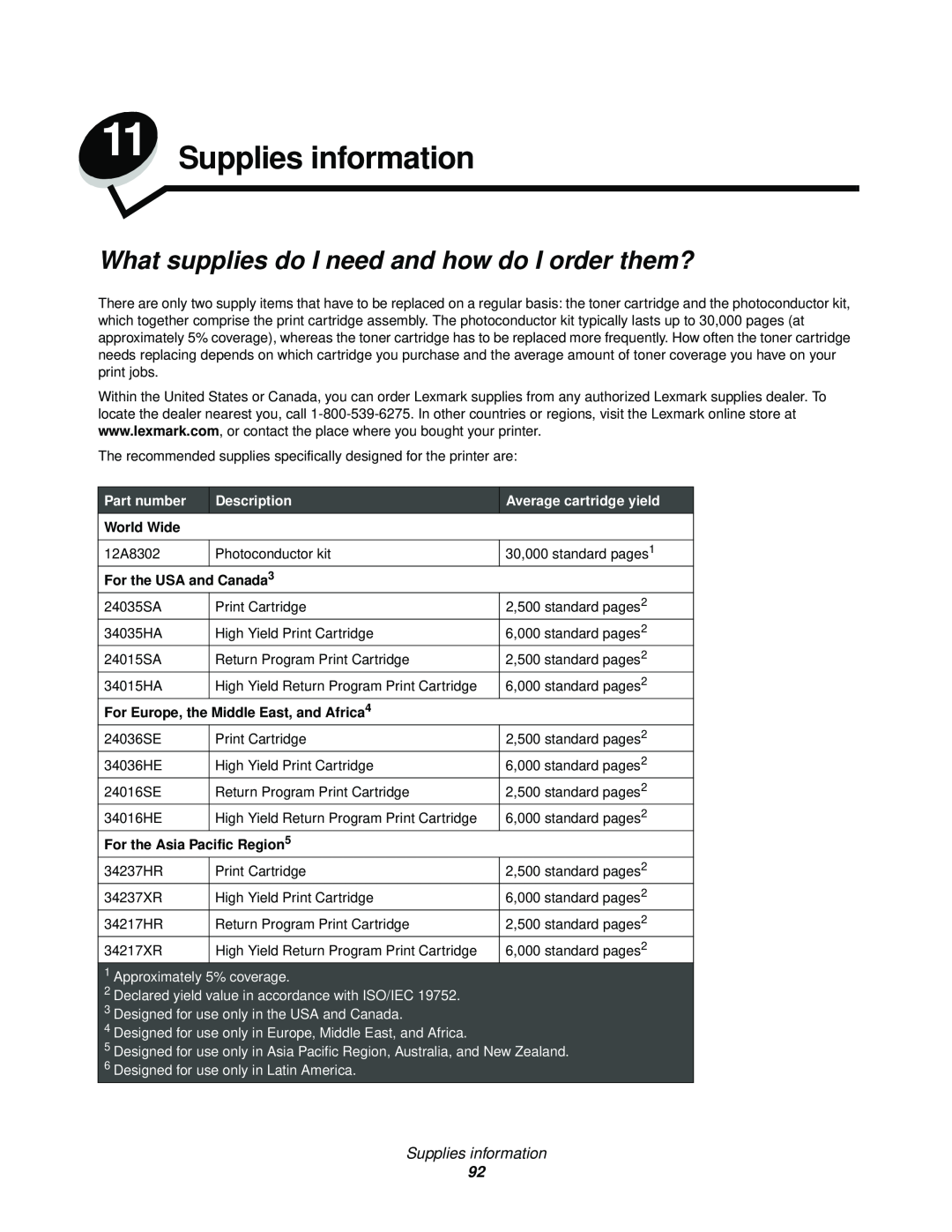 Lexmark 342n, 340 manual Supplies information, What supplies do I need and how do I order them?, Part number, Description 