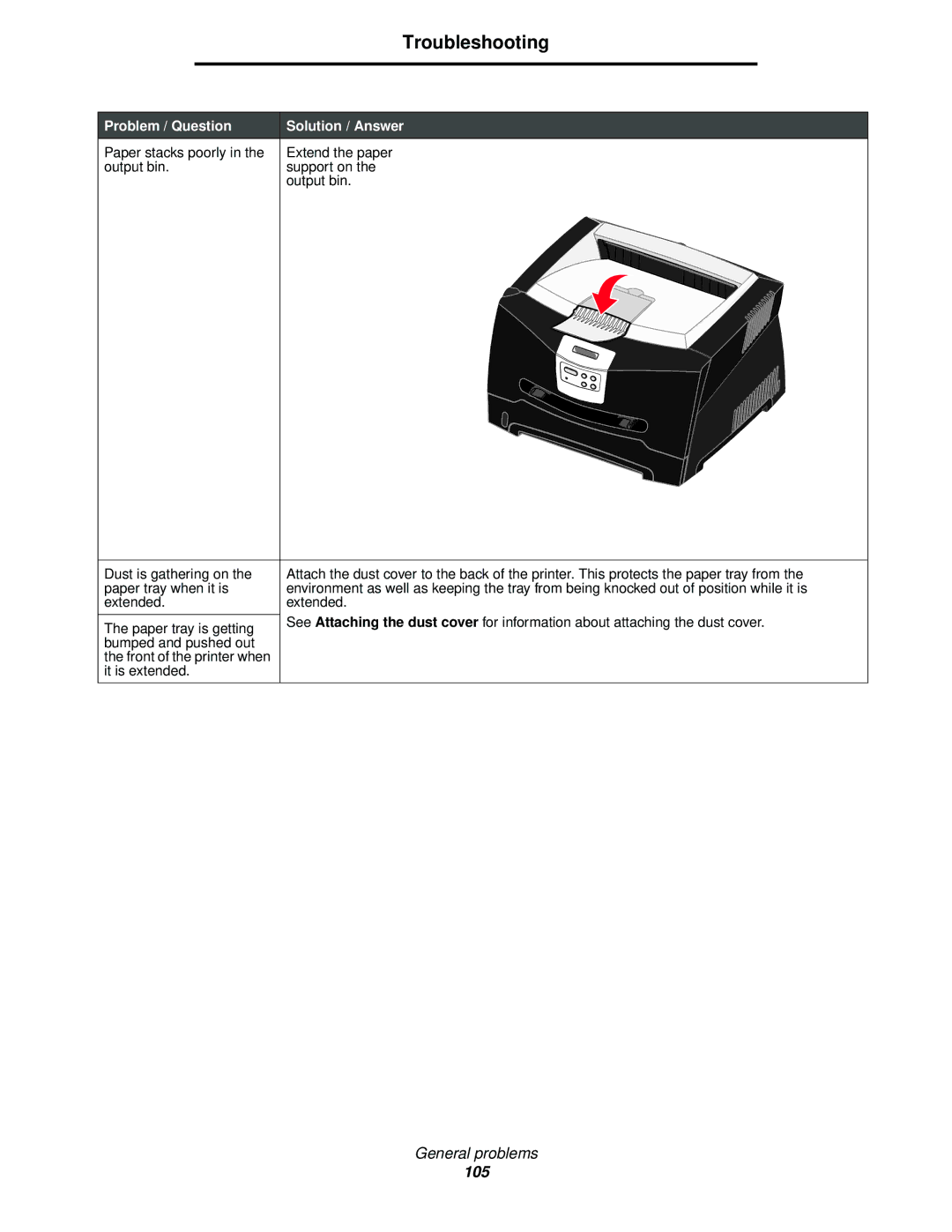 Lexmark 340, 342n manual Troubleshooting 