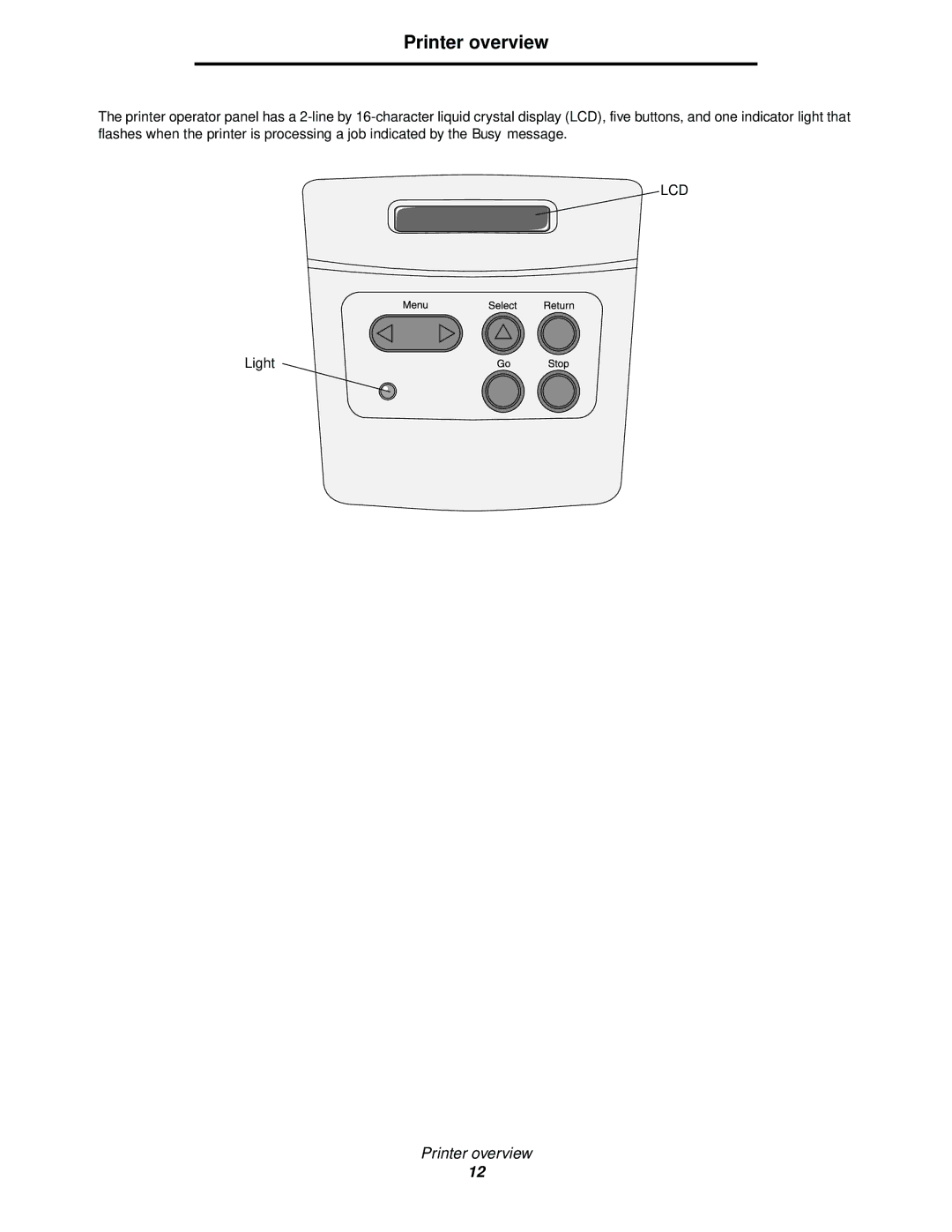 Lexmark 342n, 340 manual Printer overview 