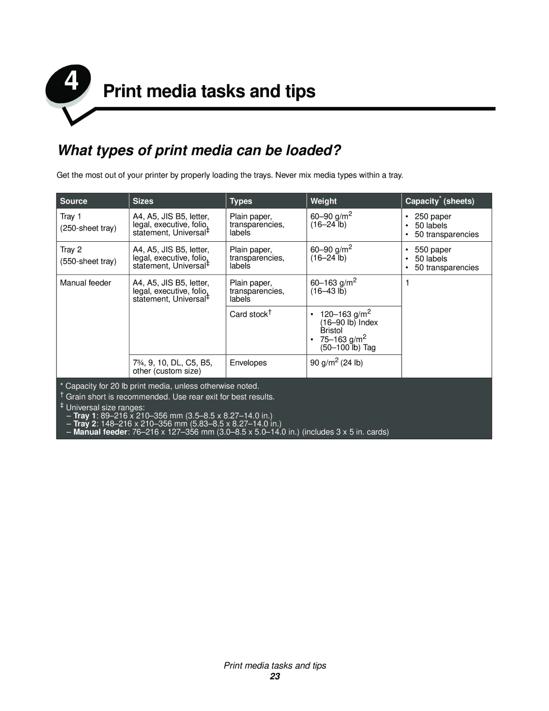 Lexmark 340, 342n manual Print media tasks and tips, What types of print media can be loaded? 