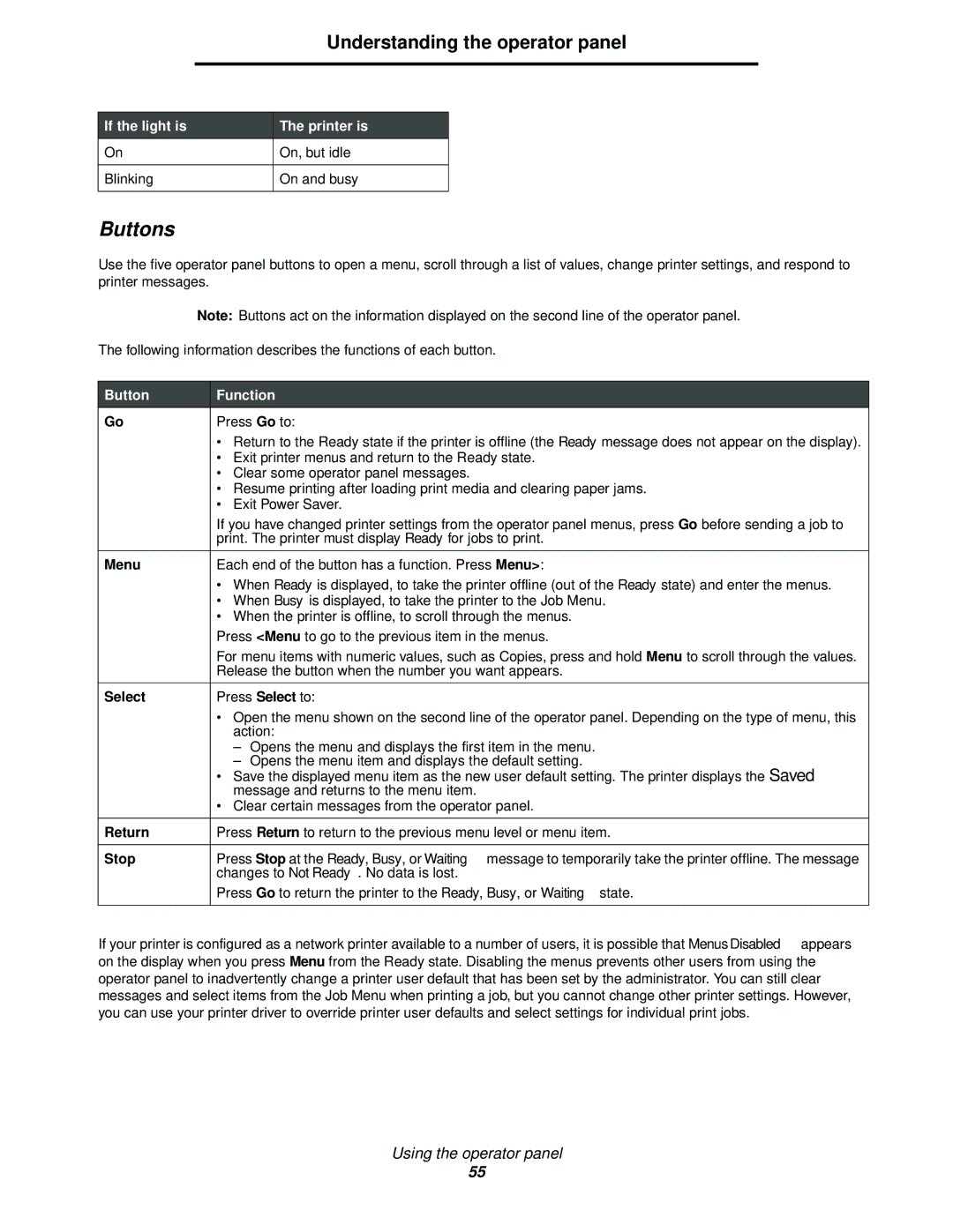 Lexmark 340, 342n manual Buttons, Understanding the operator panel 