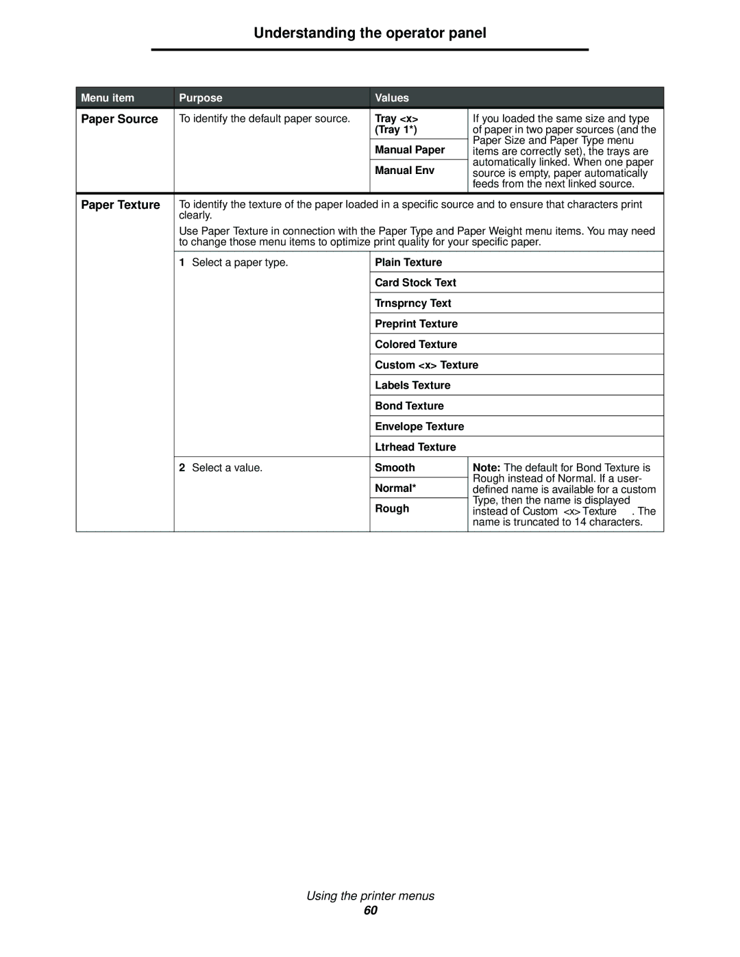 Lexmark 342n, 340 manual Paper Source, Paper Texture 