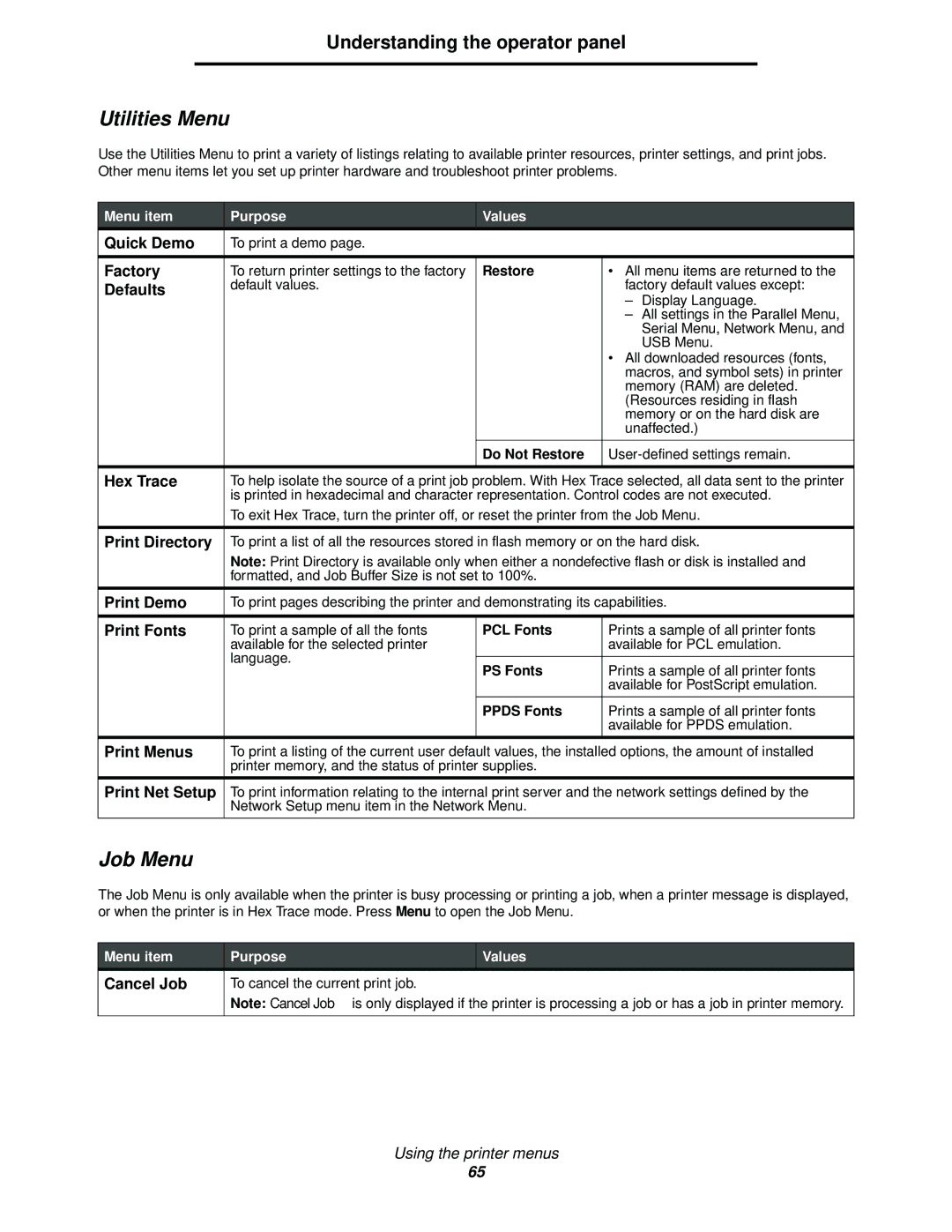 Lexmark 340, 342n manual Utilities Menu, Job Menu 