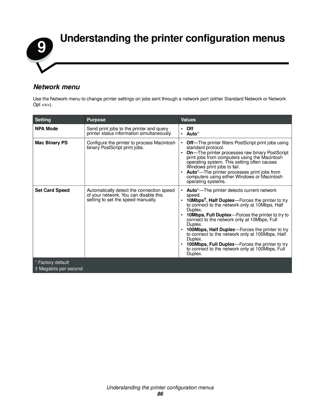 Lexmark 342n, 340 manual NPA Mode, Mac Binary PS, Set Card Speed 