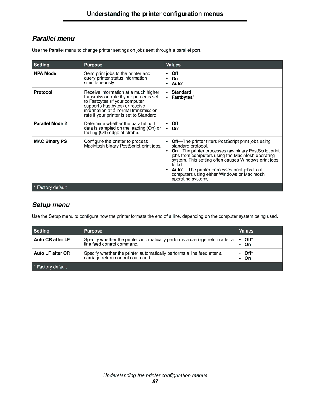 Lexmark 340, 342n manual Understanding the printer configuration menus, Protocol, Parallel Mode 